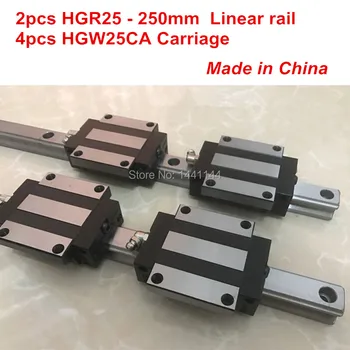 Линейна употреба HGR25: 2 елемента HGR25 - 250 мм + 4шт HGW25CA линейни детайли за връщане с ЦПУ